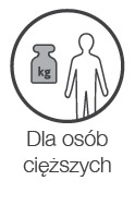 hilding dla osob ciezszych